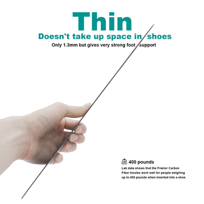 Carbon Fiber Flat Recovery Plates