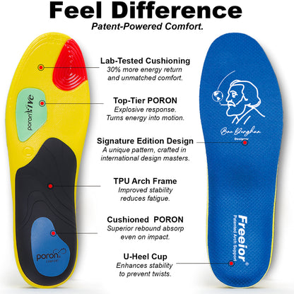 Detailed view of 3D Breathable Mesh and dual anti-slip system on Freeior insoles. Features Grip-Weave and Silica Gel to ensure zero slippage and all-day dry comfort.