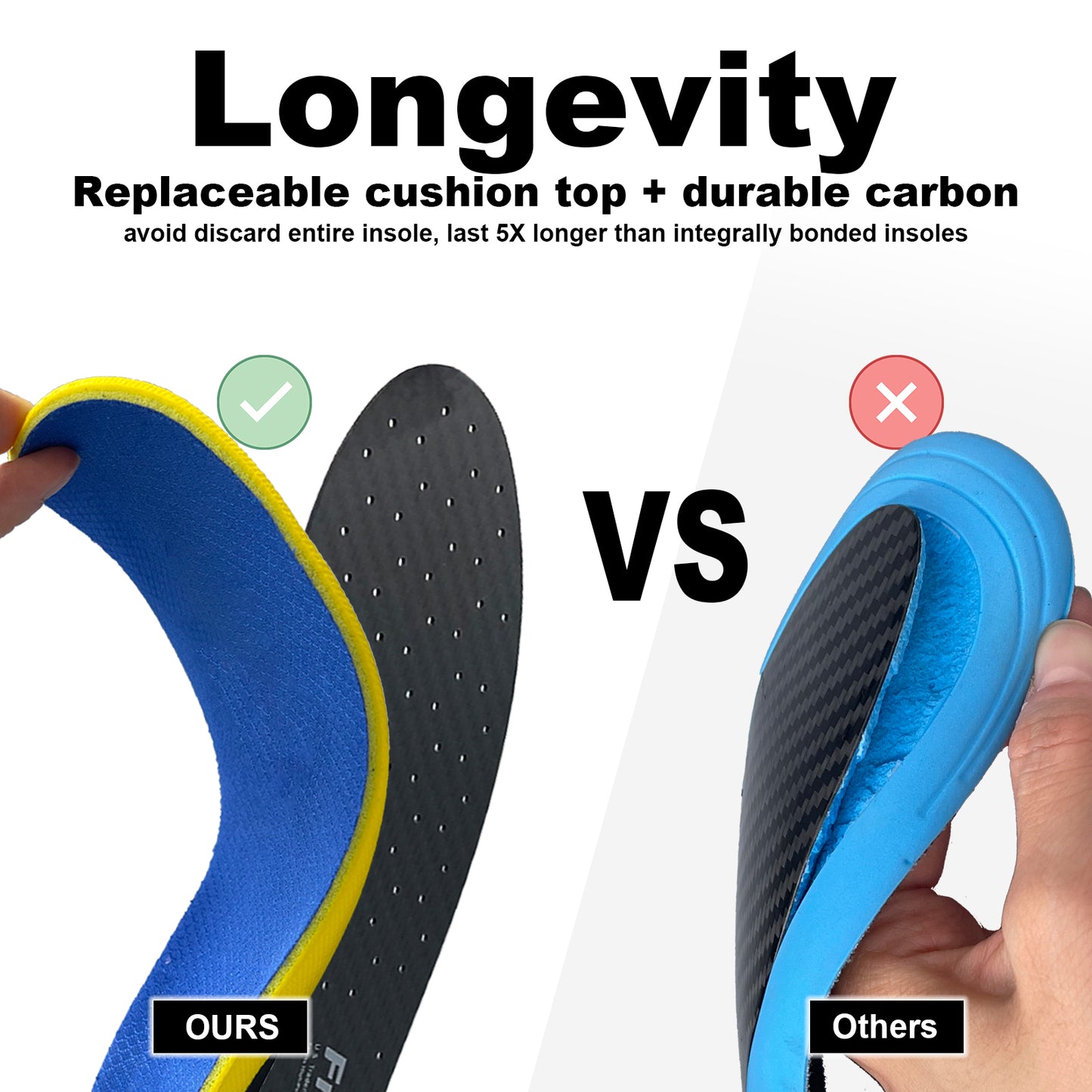 Carbon Fiber Sports Insoles 2-IN-1
