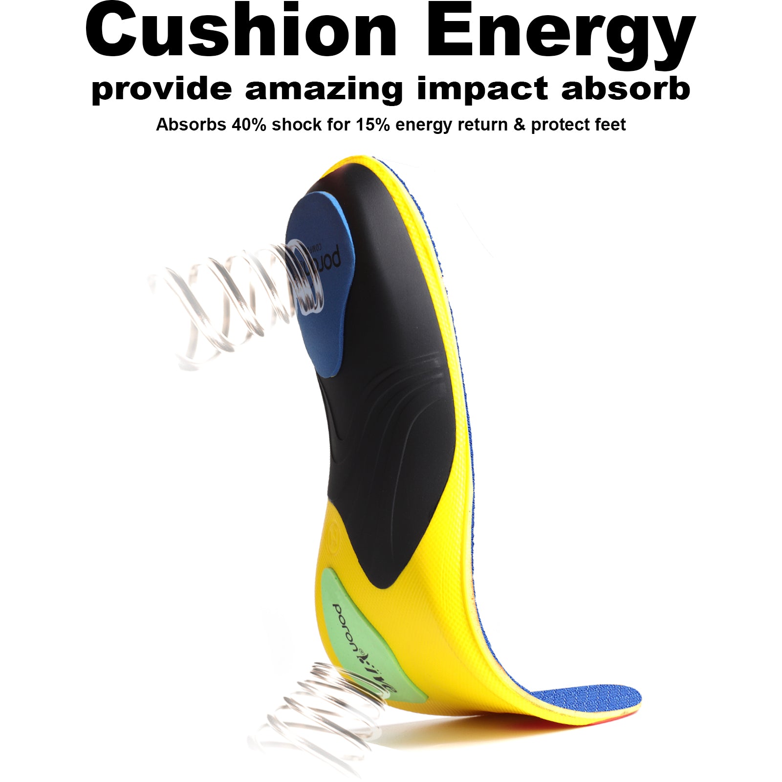 Demonstration of dual-zone PORON cushioning for explosive energy return. Absorbs heavy impact at the heel while propelling you forward from the forefoot.