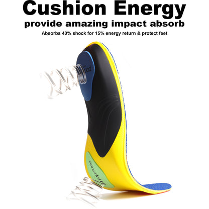 Demonstration of dual-zone PORON cushioning for explosive energy return. Absorbs heavy impact at the heel while propelling you forward from the forefoot.