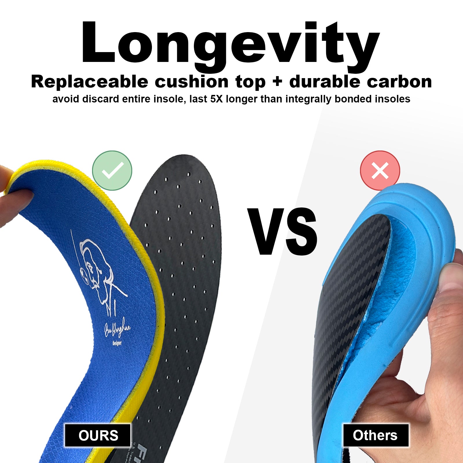 Freeior sports carbon insole to demonstrate TPU torsion control and durable stability. Features a deep U-shape heel cup for running, tested to withstand over 500 miles of impact.