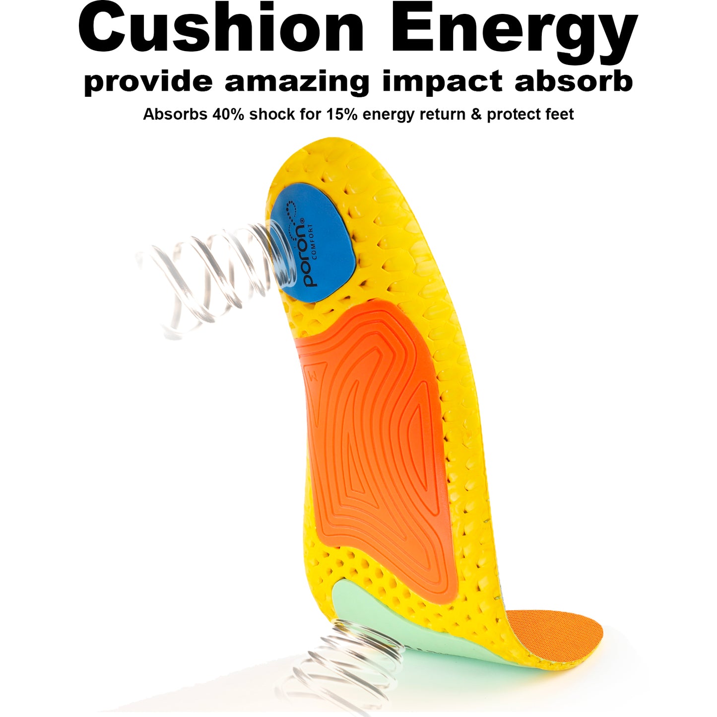 Dynamic energy return technology featuring Forefoot PORON for explosive propulsion. The heel zone neutralizes shock to protect your joints so you can land soft and launch hard.