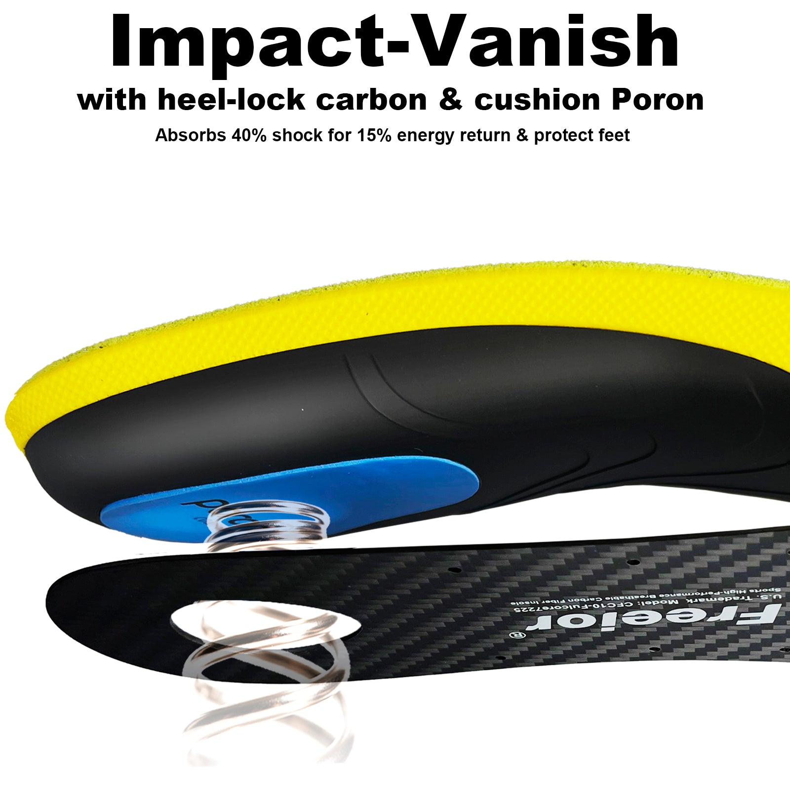 Close-up of heel shock absorption on Freeior athletic shoe inserts. Premium PORON material cushions heavy landings to protect knee joints and reduce impact during running or walking.
