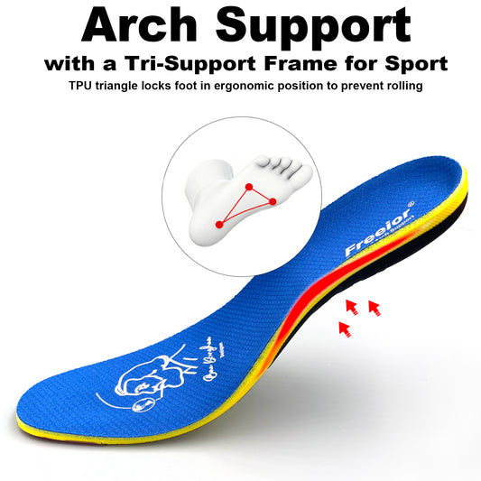 Close-up of Freeior arch support system redistributing foot pressure. Helps alleviate strain associated with Plantar Fasciitis, Achilles Tendonitis, and Shin Splints.