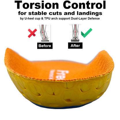 Demonstration of Freeior high-response support in action. The rigid torsion control system actively prevents ankle twists during lateral cuts and high-intensity sports.
