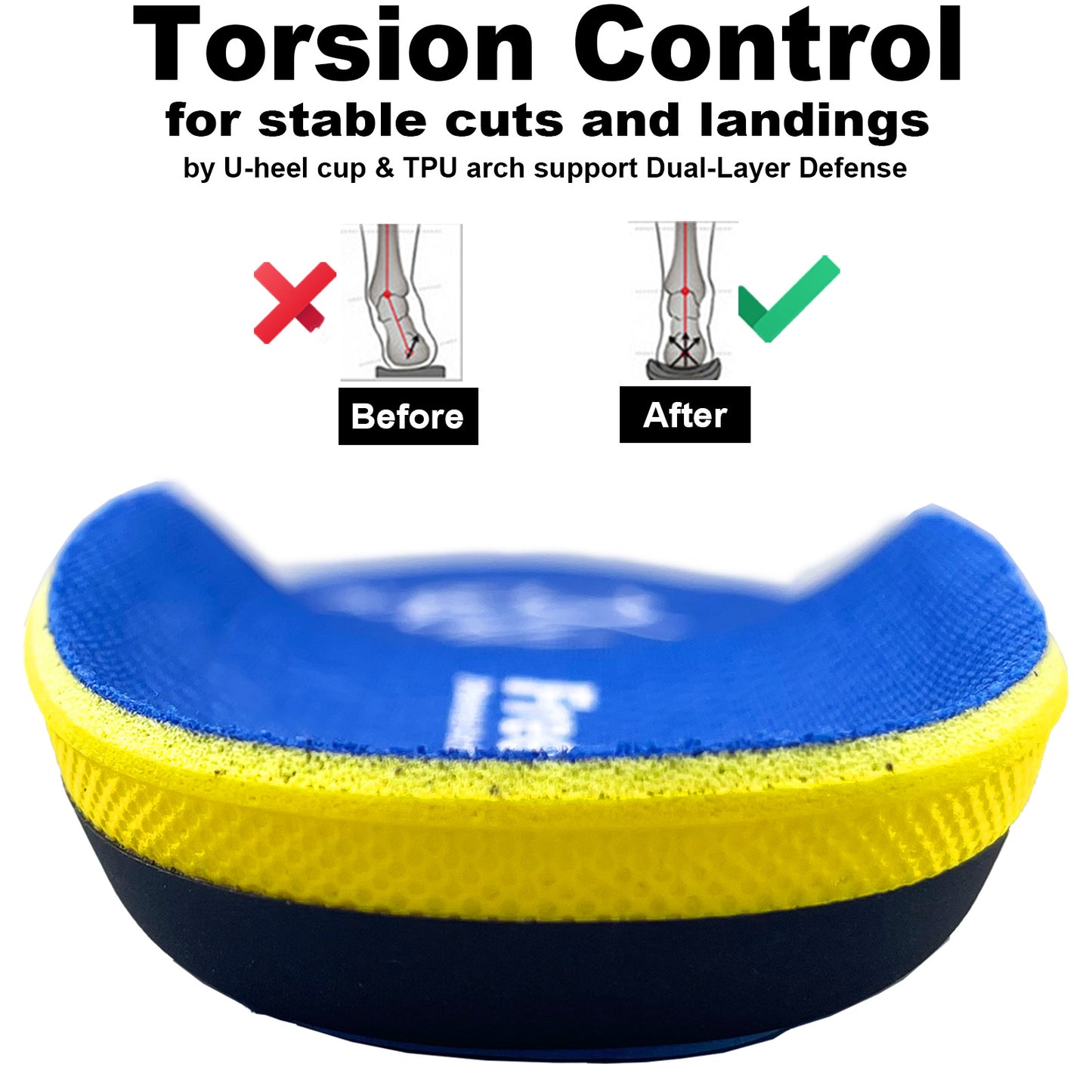 Bottom construction showing TPU Torsion Control and deep U-shaped heel cup. Locks foot in optimal position to actively prevent ankle rolls during lateral cuts.