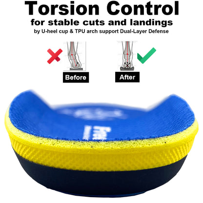 Bottom construction showing TPU Torsion Control and deep U-shaped heel cup. Locks foot in optimal position to actively prevent ankle rolls during lateral cuts.