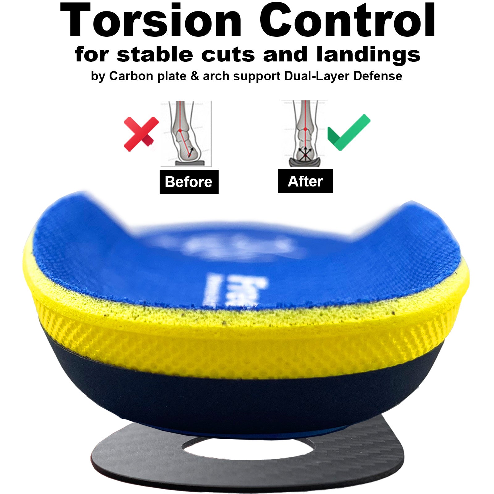 Illustration of foot stability using Freeior insoles on uneven ground. The deep U-shaped heel cup and rigid nylon arch shell provide torsion control and prevent ankle rolls during lateral moves.