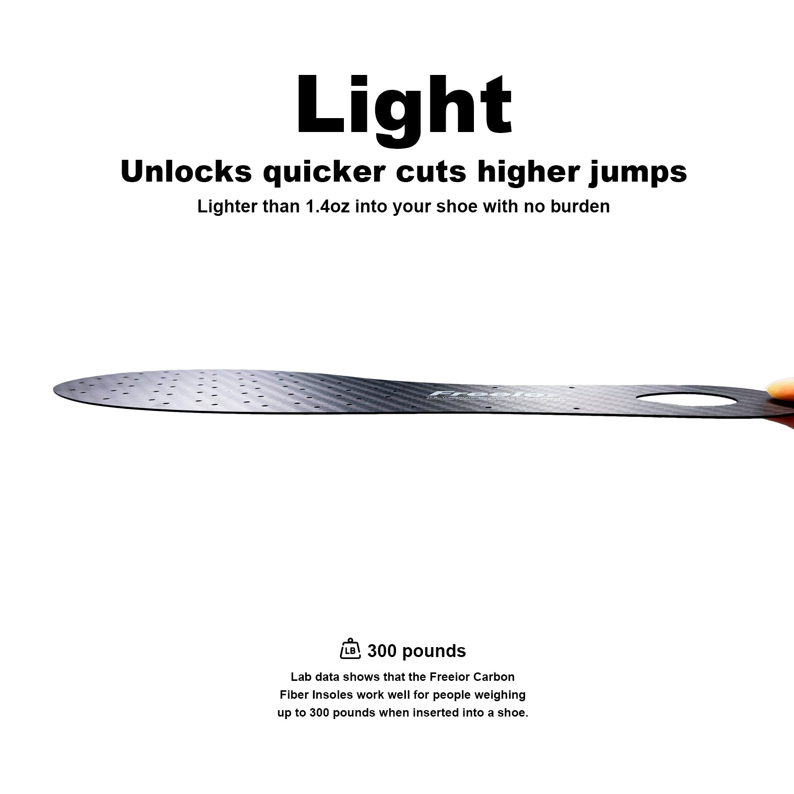 Profile view showing the 0.04 inch ultra-thin and 0.08 pounds lightweight construction of Freeior aerospace carbon fiber inserts. Provides 5 times the strength of steel without adding bulk.